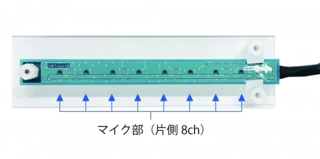 マイク部(片側 8ch)