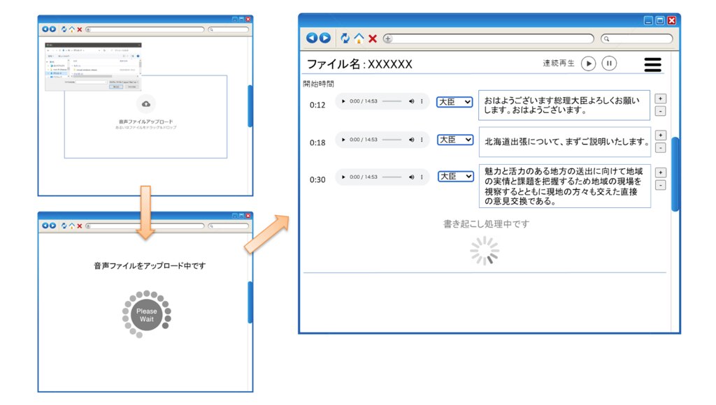 図1.テキスト化UIツール画面イメージ