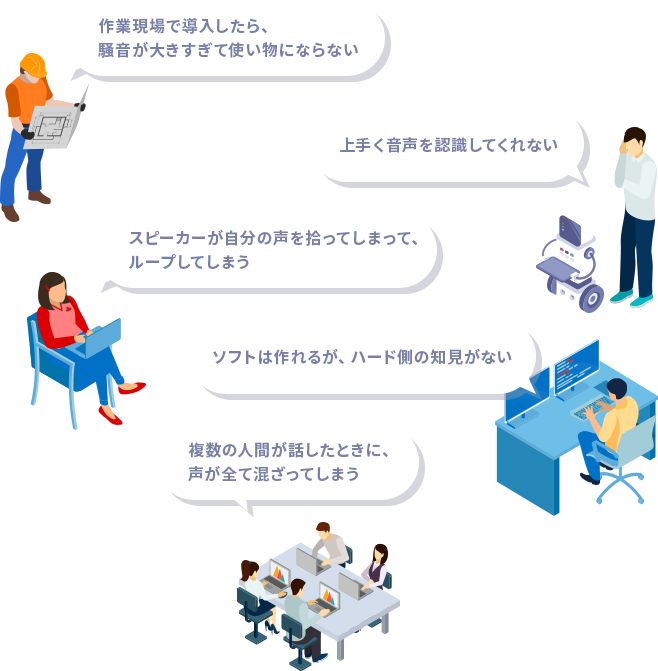 音声サービス開発時、こんな悩みがありませんか?