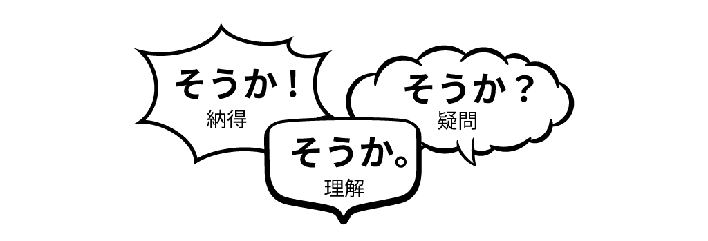 音声態度情報を音声対話システムに利用するイメージ図