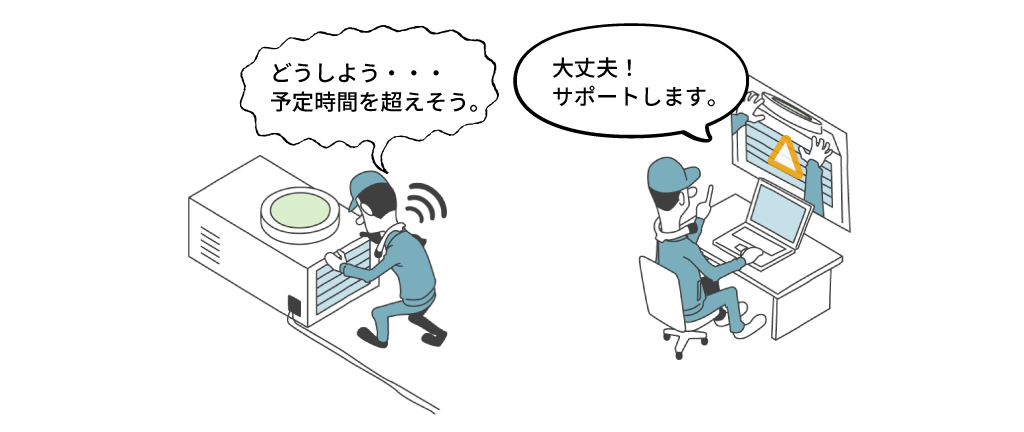 カスタム感情を利用した音声勘定認識のビジネス応用例
