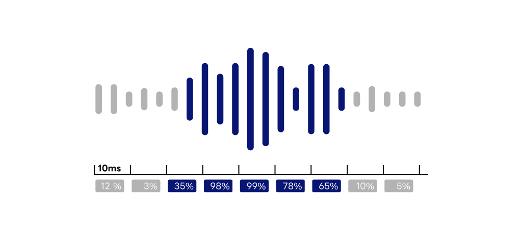 技術的イラスト